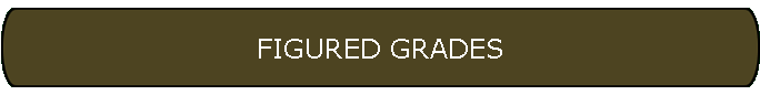FIGURED GRADES